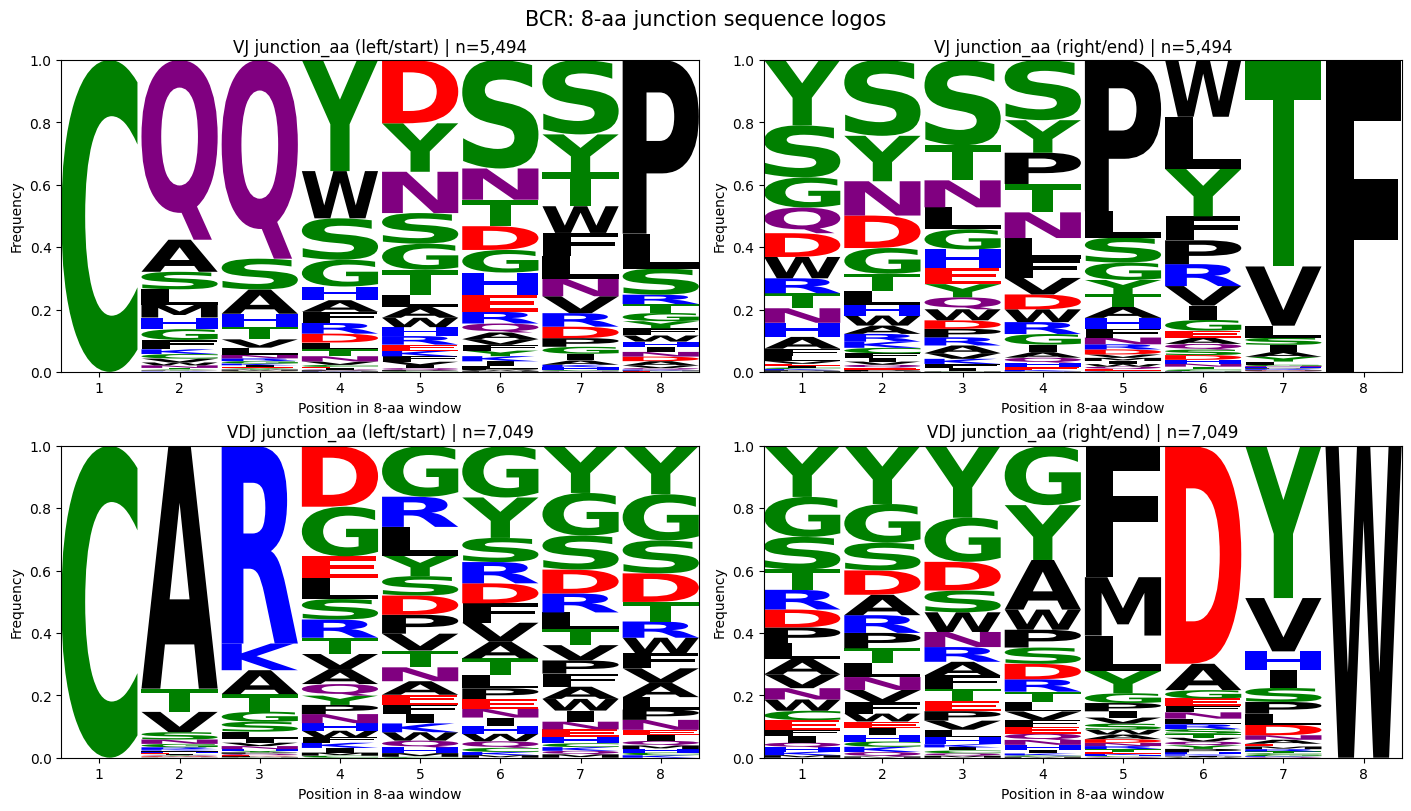 ../_images/b3fb3fa26bfb9518596f9ac8607a46edb13ed0260df9450e637b78000b7fe63c.png