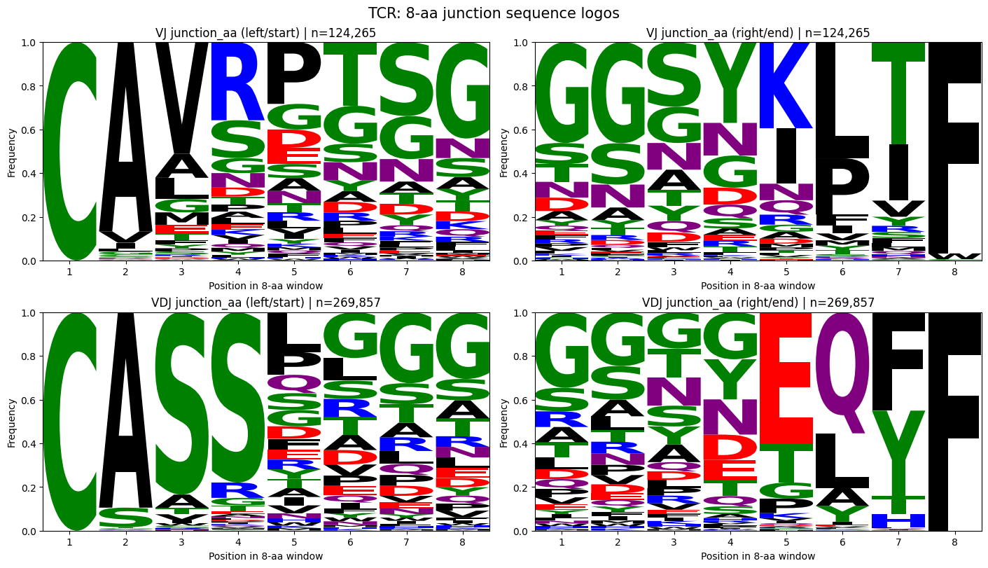 ../_images/cbf3f71d07d2d756d64de5146181fa58b608c45da98c634997aa454de5c5c05a.png
